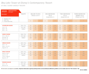 Bay-Lake-Tower-Disney-Vacation-Club-Point-Chart-2020 - DVC Search